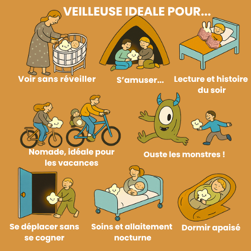 Teddy, l'Ourson chic de Mr Bean