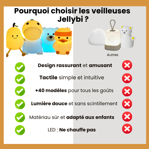 Teddy, l'Ourson chic de Mr Bean