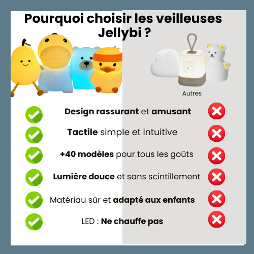 Pilou, Le petit Nuage