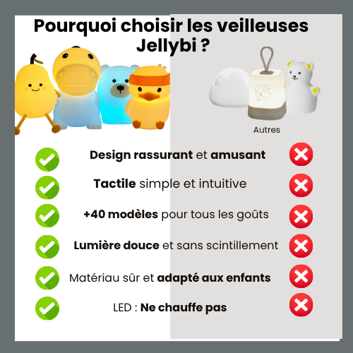 Émile, Le Mouton douillet