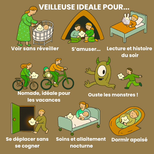 Pesto, la Fenouil sportive