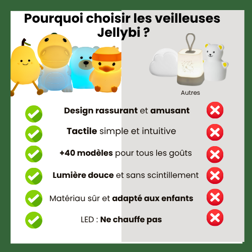 Mango, La Mangue Vitaminée