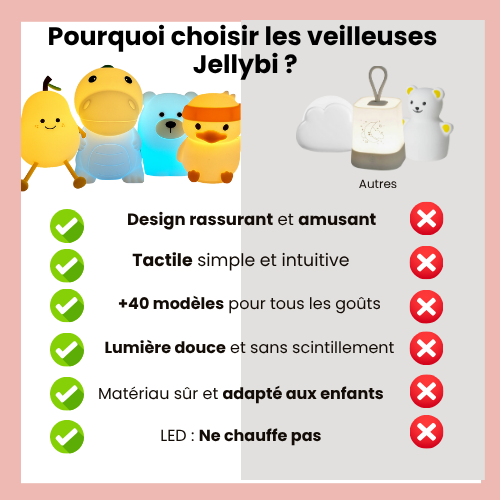 Axel, Le Petit Axolotl