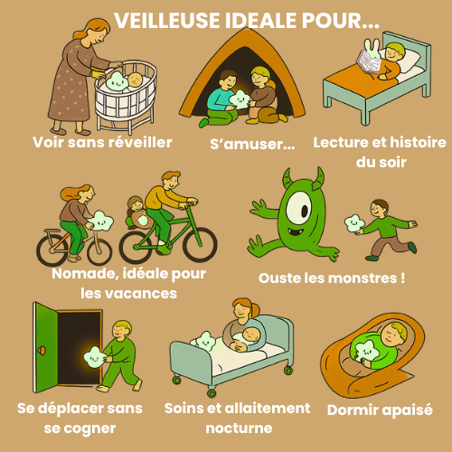 Nino, La Grenouille