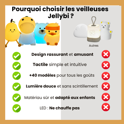 Kiki , Le Petit Poussin
