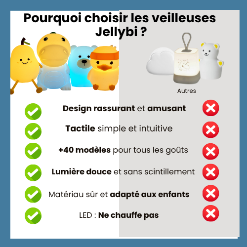 Flocon, L'Ourson polaire