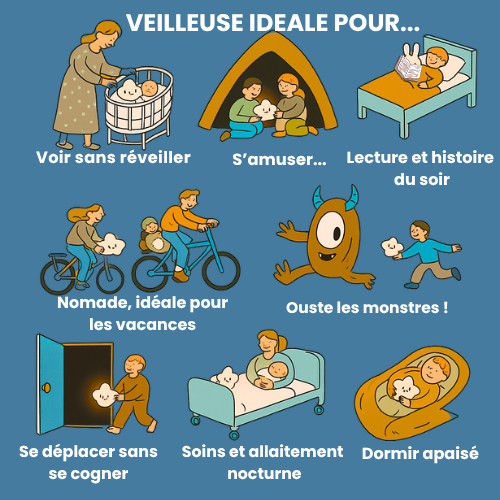 Flocon, L'Ourson polaire