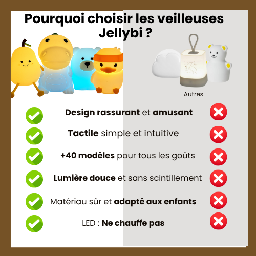 Billy, Le Canard penseur