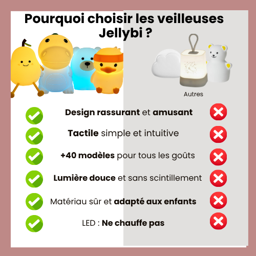 Mila, La Petite Pêche