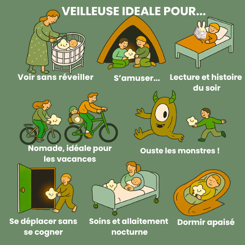 Clara, La Petite Poire