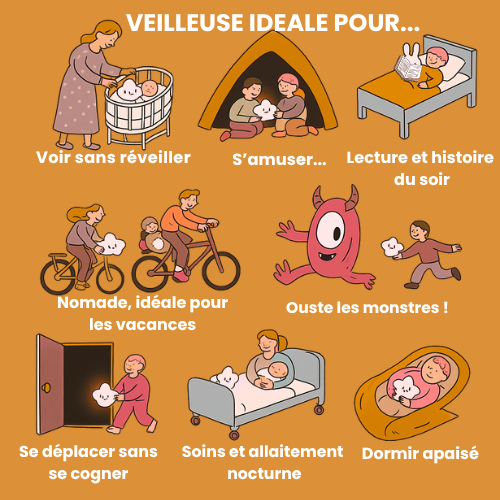 Rosie, La petite Pieuvre