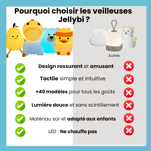 Bao, Le bébé Panda