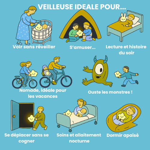 Bao, Le bébé Panda