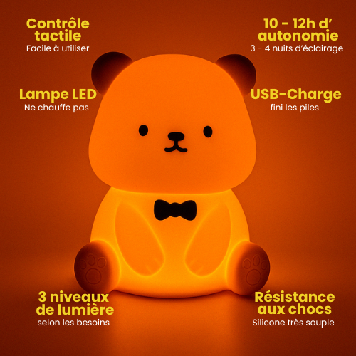 Teddy, l'Ourson chic de Mr Bean