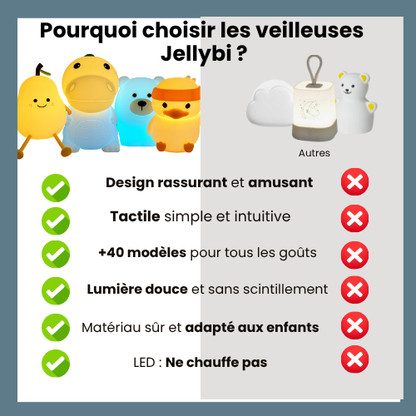 Pilou, Le petit Nuage