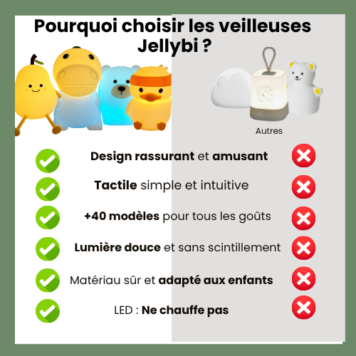 Clara, La Petite Poire